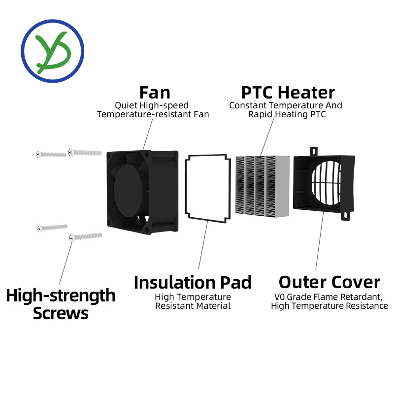 Calentador PTC aislado, calent - Ceramic Heat Emitter reseña y precio
