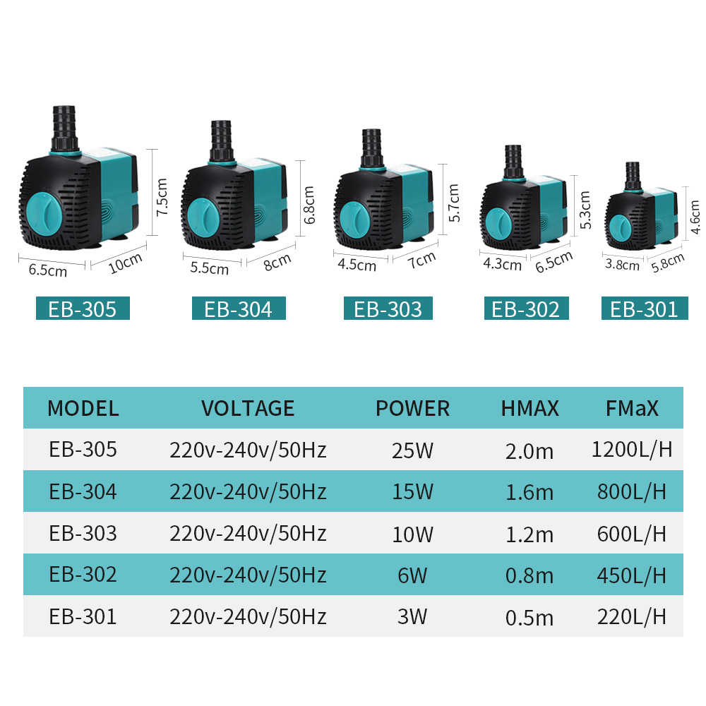 Bomba de fuente de agua sumerg - Aquael Filter Fzn reseña y precio